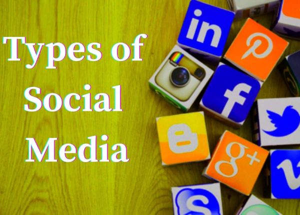 Different Types of Social Media