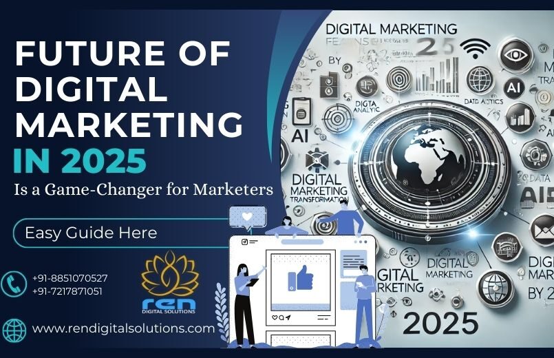 future of digital marketing in 2025