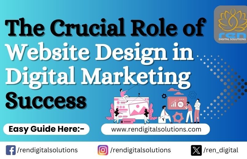 Website Design in Digital Marketing